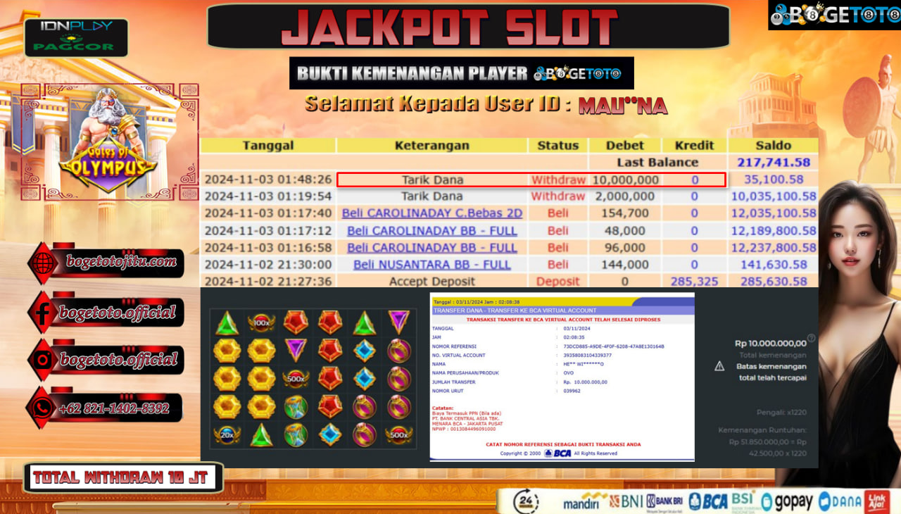 Prediksi Bogetoto Situs Toto Togel Online