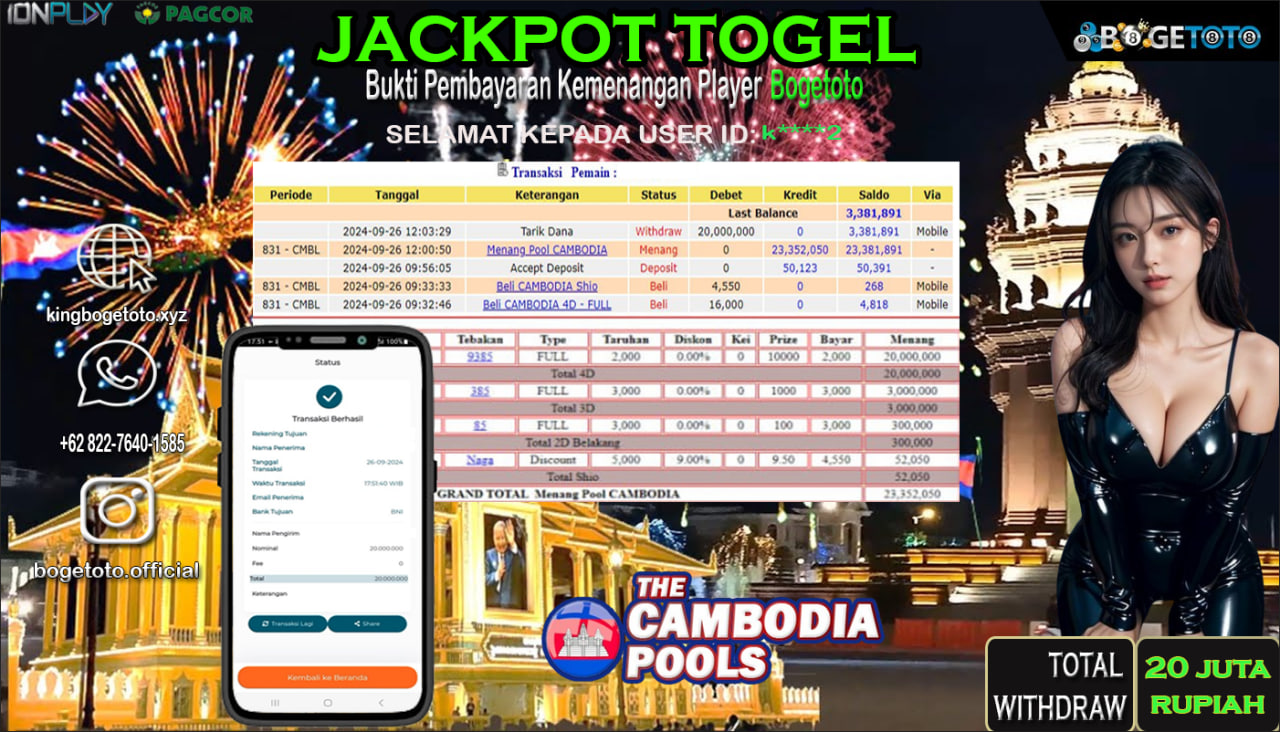 Prediksi Bogetoto Situs Toto Togel Online