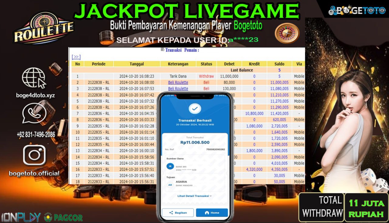 Prediksi Bogetoto Situs Toto Togel Online