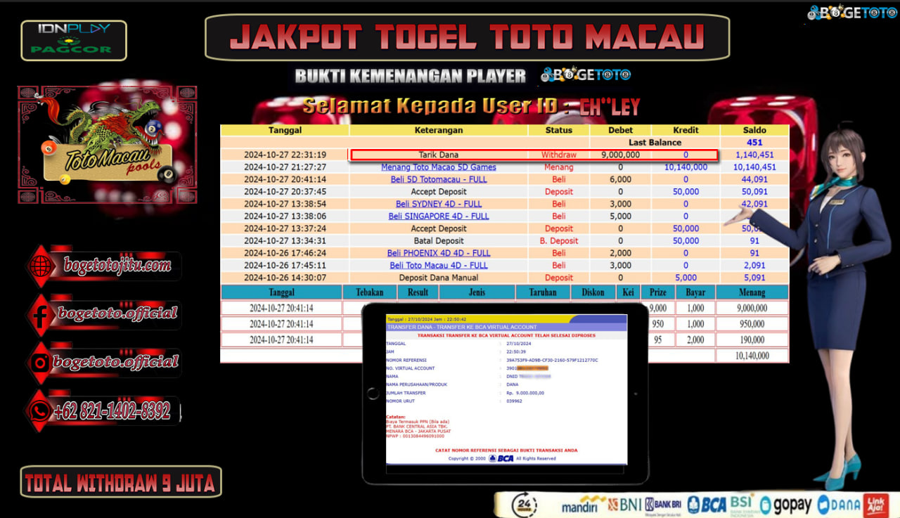 Prediksi Bogetoto Situs Toto Togel Online