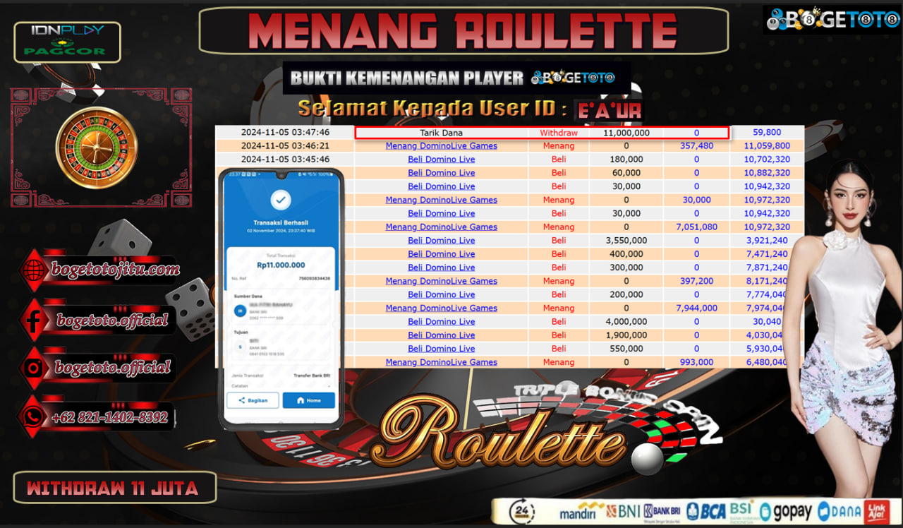 Prediksi Bogetoto Situs Toto Togel Online