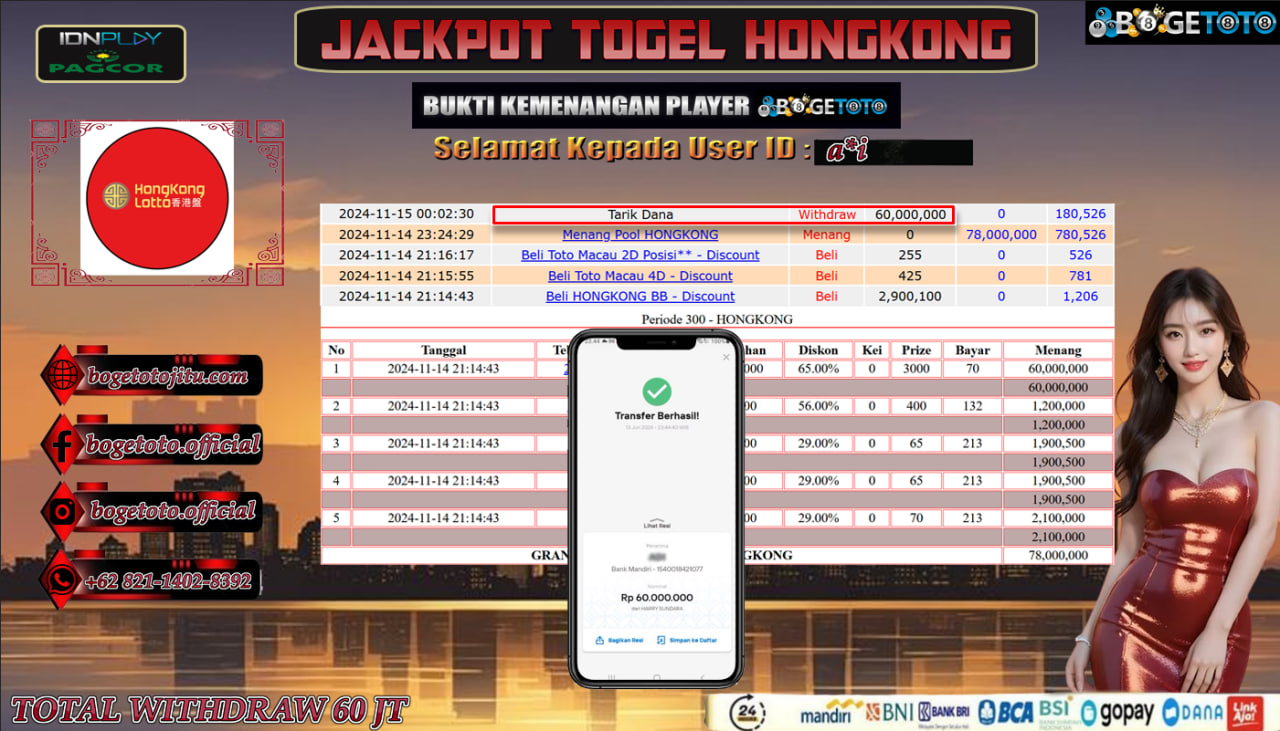 Prediksi Bogetoto Situs Toto Togel Online