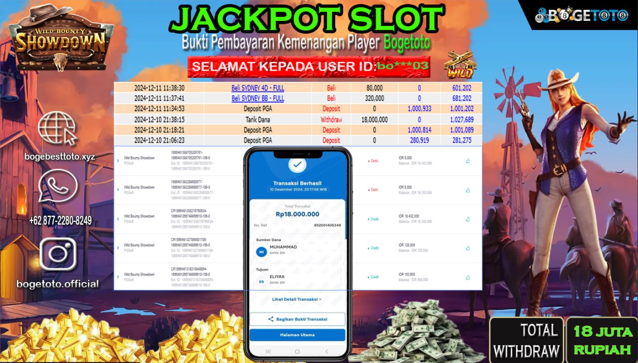 Prediksi Bogetoto Situs Toto Togel Online