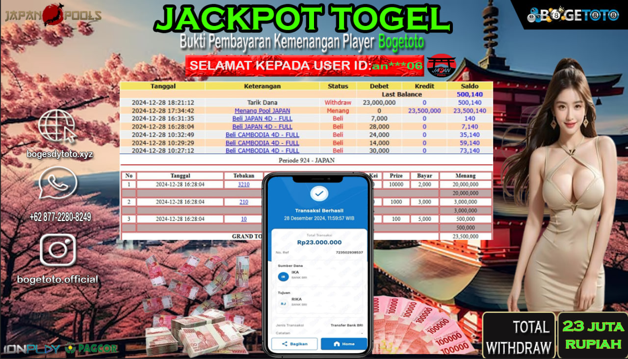 Prediksi Bogetoto Situs Toto Togel Online